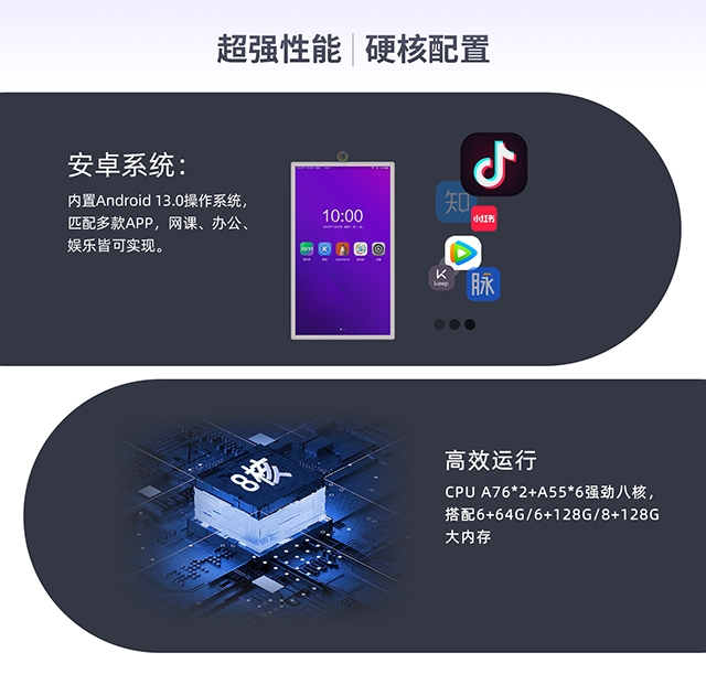 冠军国际科技闺蜜机性能强大，搭载8+128G八核处理器Android 13.0